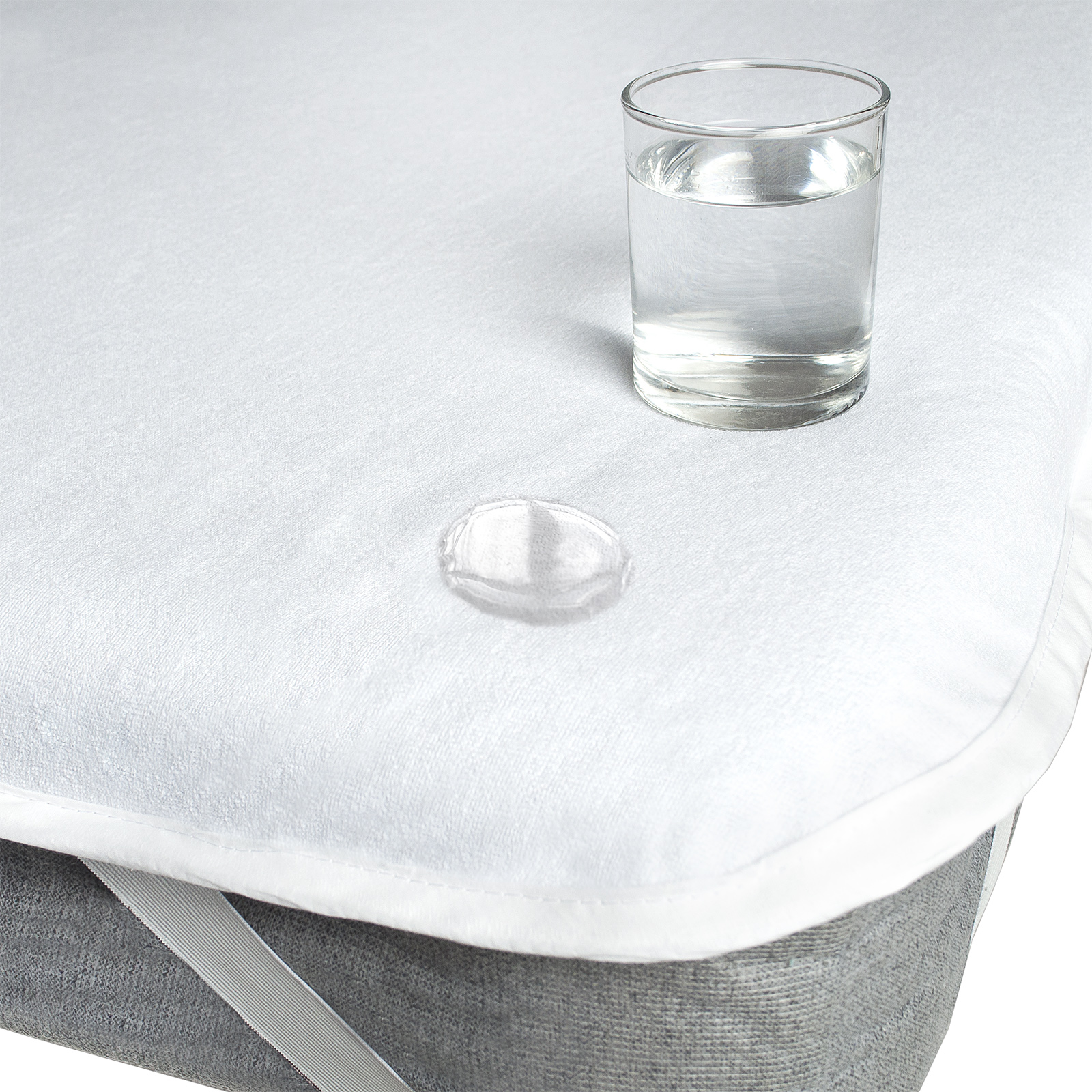 Как выбрать наматрасник?